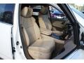 Aspen White Pearl - MDX Technology Photo No. 29