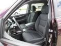 Dark Cherry - Sorento LX Photo No. 10