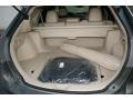 Cypress Green Pearl - Venza Limited AWD Photo No. 8