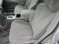 Titanium Metallic - Camry LE Photo No. 5