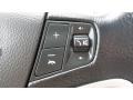 Blue Topaz Metallic - Captiva Sport LTZ AWD Photo No. 20