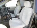 Gray 2005 Hyundai Santa Fe GLS 4WD Interior Color