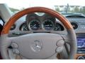 Mars Red - SL 550 Roadster Photo No. 26