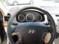 Natural Khaki Green - Sonata GLS Photo No. 20