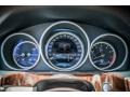 2014 Mercedes-Benz E 350 Sport Sedan Gauges