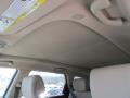 Monaco White - Santa Fe Limited AWD Photo No. 5