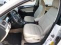 Candy White - Jetta TDI Sedan Photo No. 15