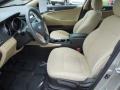 Camel Pearl - Sonata GLS Photo No. 4