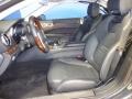 Steel Grey Metallic - SL 550 Roadster Photo No. 34