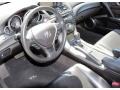 Polished Metal Metallic - TL 3.5 Technology Photo No. 5