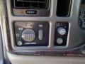 Pewter Metallic - Yukon XL Denali AWD Photo No. 23