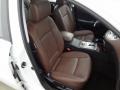 2009 White Satin Pearl Hyundai Genesis 4.6 Sedan  photo #31