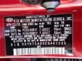 TR3: Remington Red 2014 Kia Sorento LX AWD Color Code