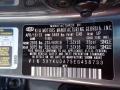 EAB: Sage Green 2014 Kia Sorento EX V6 AWD Color Code