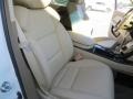 Aspen White Pearl - MDX Technology Photo No. 25
