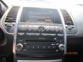 Super Black - Maxima 3.5 SE Photo No. 18