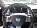 Super Black - Maxima 3.5 SE Photo No. 21
