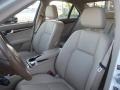 Arctic White - C 300 4Matic Luxury Photo No. 8