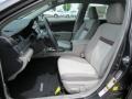 2013 Magnetic Gray Metallic Toyota Camry LE  photo #8