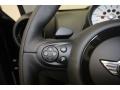 Absolute Black - Cooper S Countryman Photo No. 22