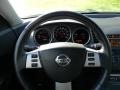 Super Black - Maxima 3.5 SE Photo No. 16