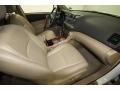 2009 Blizzard White Pearl Toyota Highlander Limited  photo #44