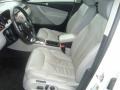 Candy White - Passat 3.6 Sedan Photo No. 5
