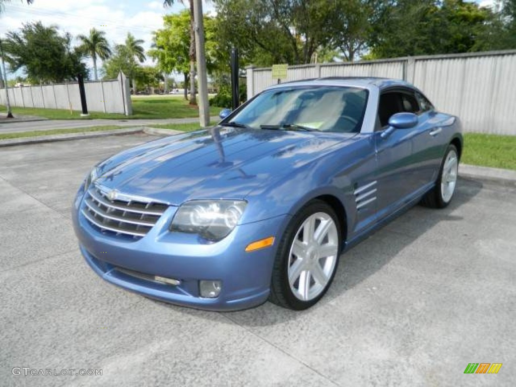 2005 Crossfire Limited Coupe - Aero Blue Pearlcoat / Dark Slate Grey photo #7