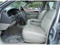 Silver Birch Metallic - Town Car Signature Limited Photo No. 13