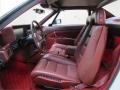 Red Interior Photo for 1989 Cadillac Allante #80800568