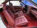 1989 Cadillac Allante Red Interior Interior Photo