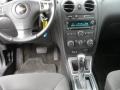 Cyber Gray Metallic - HHR LT Photo No. 12