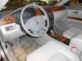 2006 Buick LaCrosse Gray Interior Prime Interior Photo