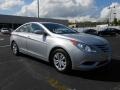 Radiant Silver - Sonata GLS Photo No. 3