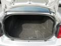 2008 Dodge Charger SE Trunk