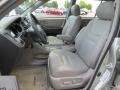 Gray Interior Photo for 2002 Toyota Highlander #80872002