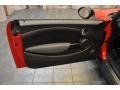 Chili Red - Cooper Hardtop Photo No. 22