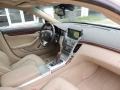 White Diamond Tri-Coat - CTS Sedan Photo No. 6