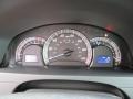 Black Gauges Photo for 2013 Toyota Camry #80882542