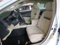 Ivory 2013 Toyota Camry LE Interior Color