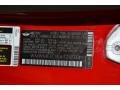 Chili Red - Cooper Hardtop Photo No. 8