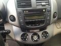 Everglade Metallic - RAV4 Limited V6 4WD Photo No. 19