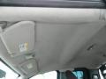 2007 Granite Gray Mitsubishi Raider LS Extended Cab  photo #26