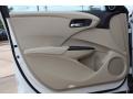 Parchment Door Panel Photo for 2014 Acura RDX #80924377