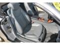 Pewter Metallic - SL 500 Roadster Photo No. 3