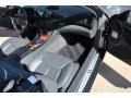 Pewter Metallic - SL 500 Roadster Photo No. 22