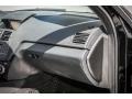 Black - C 300 Sport Photo No. 21