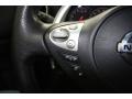 Super Black - Maxima 3.5 SV Premium Photo No. 31