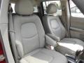 Sport Red Metallic - HHR LT Photo No. 13