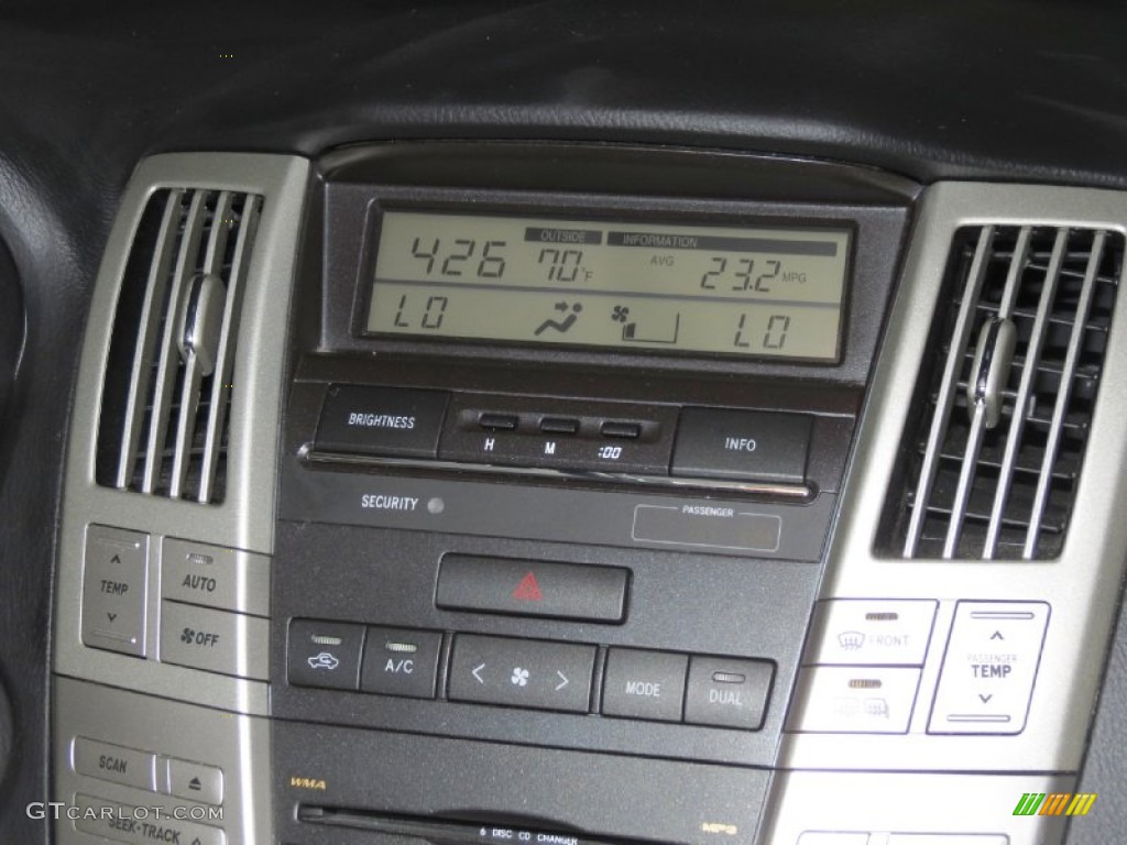 2009 Lexus RX 350 Controls Photo #81017598